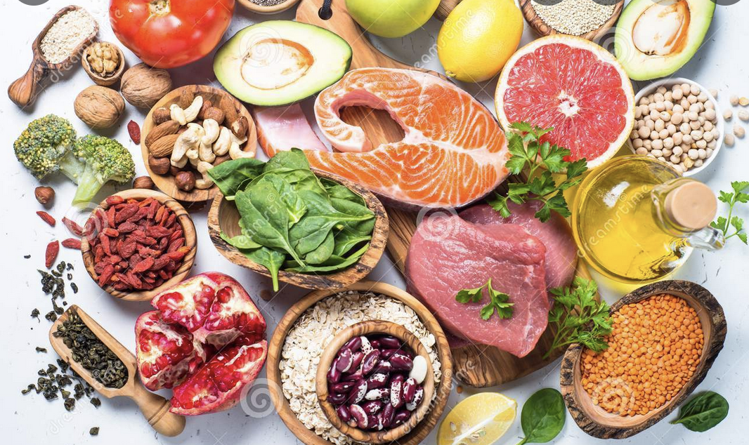 image: NUTRITION - VAD ÄR DET VÅR KROPP BEHÖVER - MATMÄSSIGT?